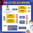 위례센트럴이비인후과의원 이미지