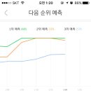 올킬 이미지