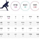 와니엘배팅센터 이미지
