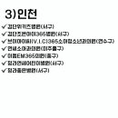 브이아이씨365소아청소년과의원 이미지
