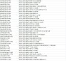 주식회사에이스부동산중개법인 이미지