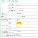 발안공단로4길 99 이미지