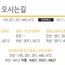 케이플러스성형외과의원 이미지