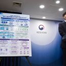 정부, 550조 AI 데이터센터 투자 견인…'1인 1 AI 에이전트' 시대 연다 이미지