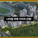 사우(김포시청)역 이미지