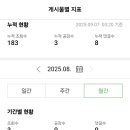 이도플랜 | 데블스플랜2 후기글 명예훼손 신고로 인한 게시글 중단