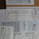 2015년 서울동아마라톤대회 투어관련 사용내역 이미지