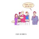 도대체 이게 뭔 지도 모르겠고...현대미술은 어떻게 감상해야 하는거야? 이미지