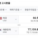 신촌약국 이미지