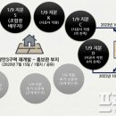 H&K물산 프레시안