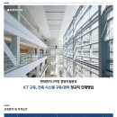 현대엔지니어링(주) 채용 경영지원 ICT 구축, 건축시스템 구축/관리 정규직 인재영입 이미지