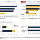 베이스타 이미지