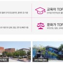 부안동초등학교 앞 도로 이미지