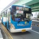 중원농협주유소 이미지