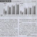 나라정보통신