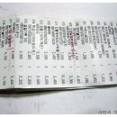 온세약초 Daum카페