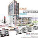 대림골드공인중개사사무소 이미지