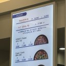 반포대로20길 7-13 이미지