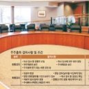 주주총회 - 동작구 서달로14가길 9 | 주주총회