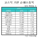 제이엔케이컴퍼니