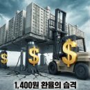 (주)더원솔루션 이미지