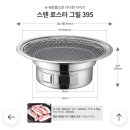 로터스이마트 | 장어굽기 '꾸버스 로스터 그릴 + 이마트 숯 + 이마트 장어' 내돈내산 후기. (코스트코 장어,고애니웨어)