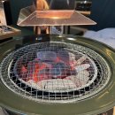 나눔화로숯불구이 | 울산 무거동 소고기 맛집 &#39;담가&#39;, 숯불 화로구이 &amp; 파격 할인 솔직 후기