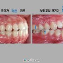 함안우리치과의원 이미지