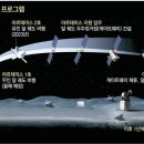 나사주유소 티스토리