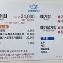 상대향어횟집