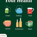 물 대신 마셔도 되는 차 or 마실 수 없는 차 이미지