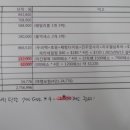 (주)파라투어 이미지