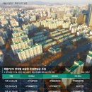 "환급금 무려 11억"… 재건축 사업성 끝판왕 목동5·7단지 이미지