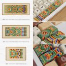 타이어프로 마산6호광장점 | 🛍️ 전통을 가장 힙하게 담은 곳! 서울 용산 국립중앙박물관 굿즈 매장(MUSEUM SHOP) 방문기/ BTS, 케이팝...