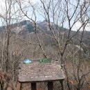 학도암 상 이미지