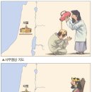 [성경 파노라마 #07] 지도로 보는 여호수아서~에스더서 이미지