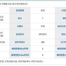 부영3단지 이미지
