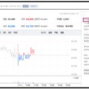 내수골프죤스크린 네이버블로그