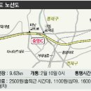 만덕 글로벌