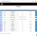 난진테이블 이미지