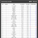 엔소울즈 게임즈 이미지