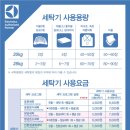 워시앤조이셀프빨래방마포 이미지