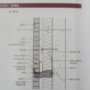 (주)월드씨앤에스