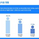 테크노밸리 이미지
