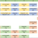 (주)주현에너지 이미지