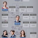 돈꽃 이미지