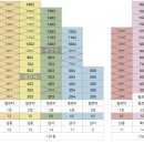 이안유치원 이미지