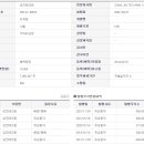성진정보 이미지