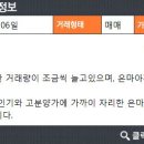 대치동하나공인중개사사무소 이미지