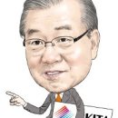 이비즈(e-Biz) 이미지